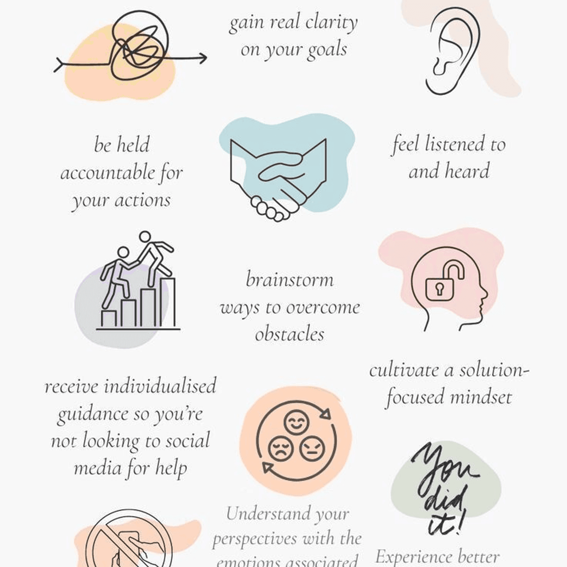 Explore Your Potential with the Right Coach