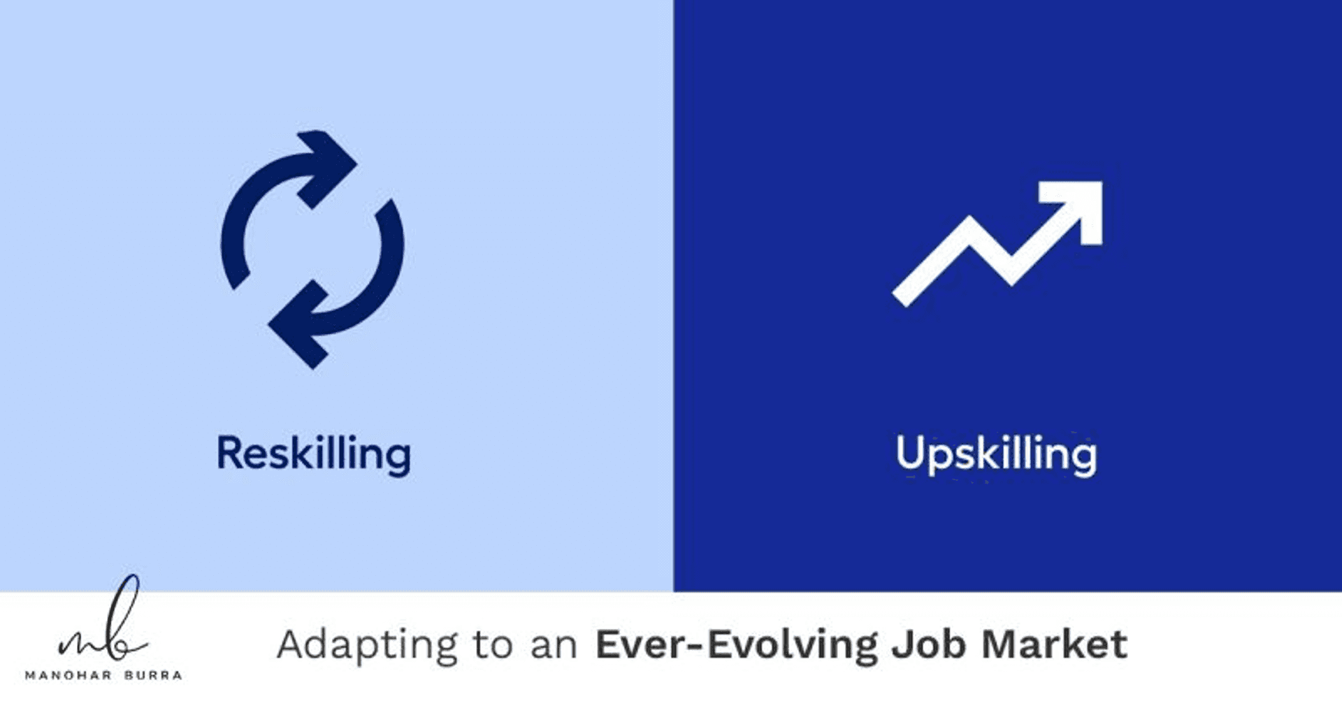 upskill